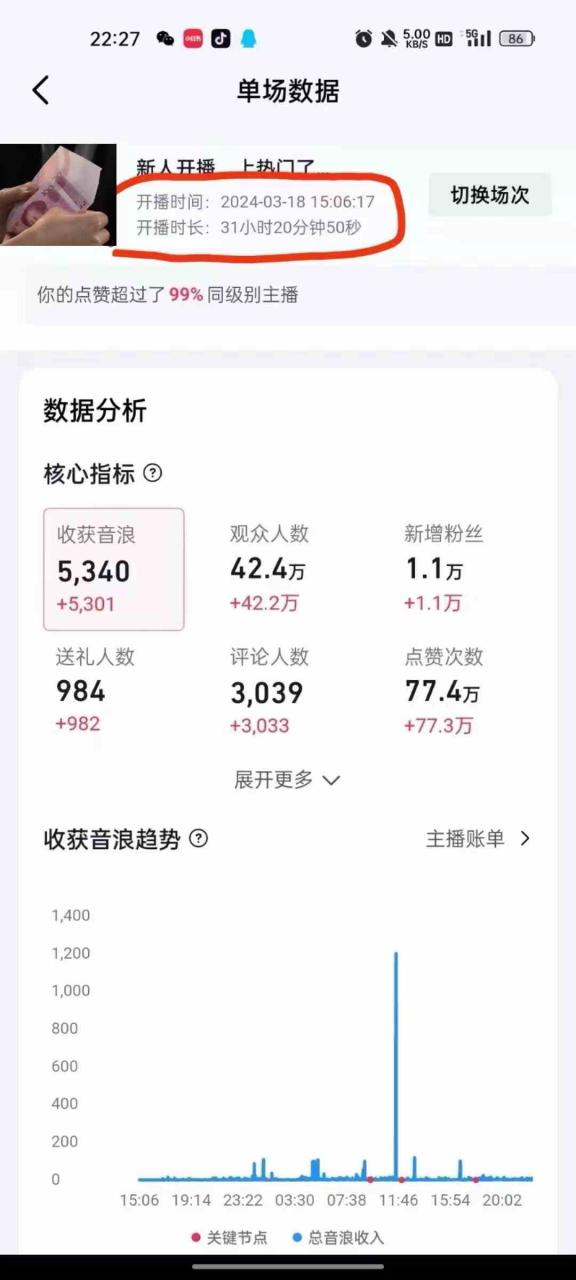 图片[4]-(9622期）抖音24小时无人直播音乐，不违规，不封号纯撸音浪，小白实操当天日入1000+-生财有道