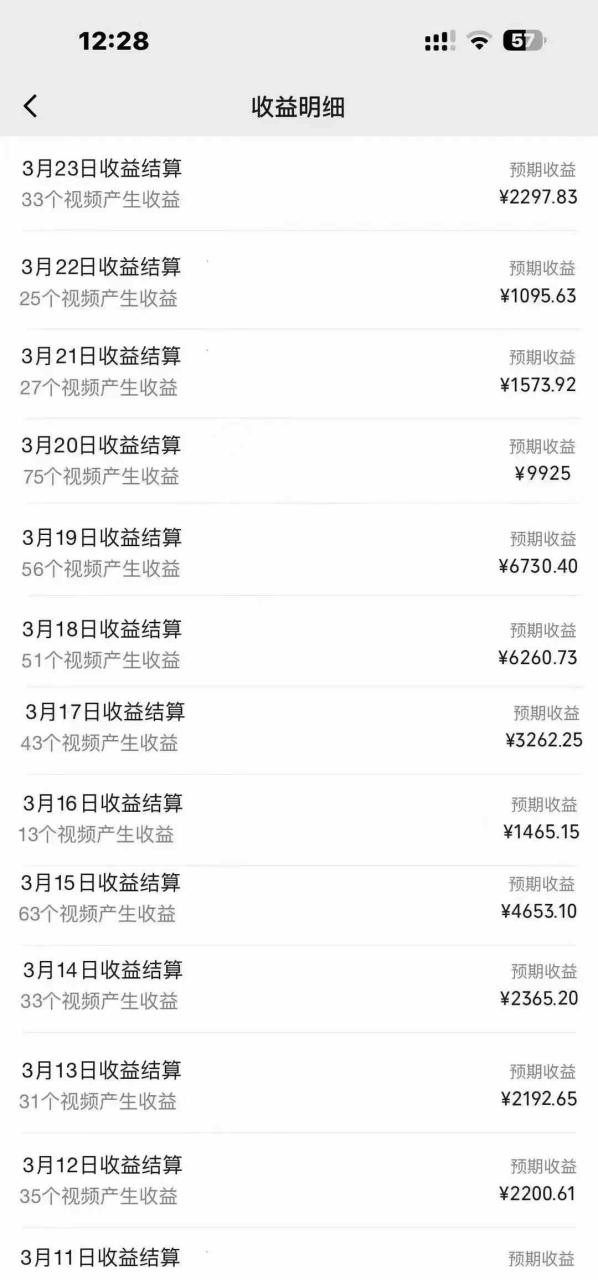 图片[4]-（9648期）盘点视频号创作分成计划，快速过原创日入300+，从0到1完整项目教程！-生财有道