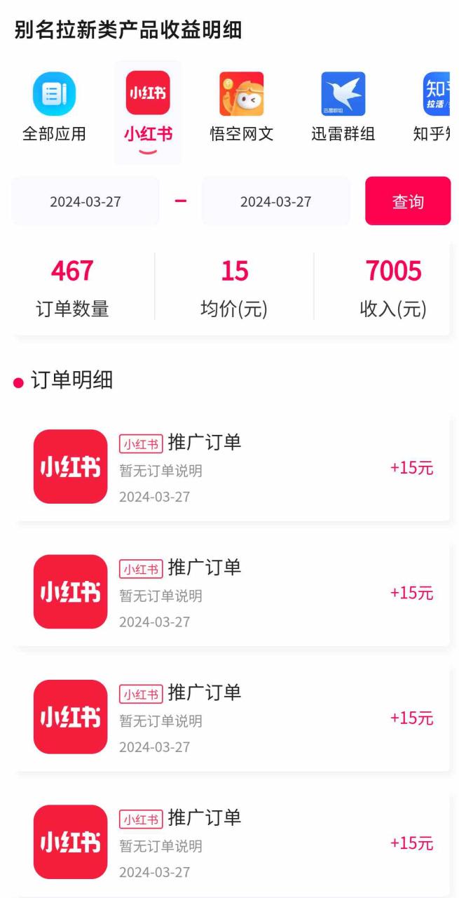 图片[2]-（9679期）黑科技引爆全网流量小红书拉新，单日暴力收益7000+，小白也能轻松上手-生财有道