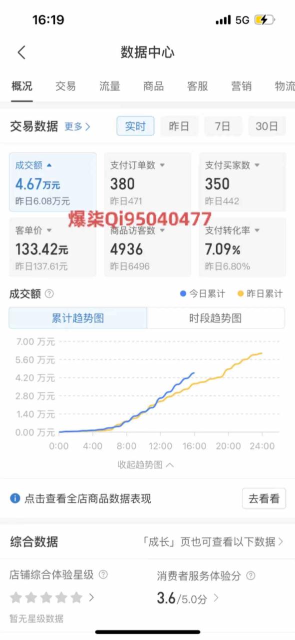 图片[2]-（10120期）拼多多虚拟店铺运营：小白也能日收入1000+-生财有道