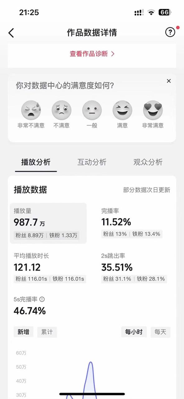 图片[2]-（10198期）AI歌手，0配置版，原创/二创，单作品播放千百万，多平台累计，月入20000+-生财有道