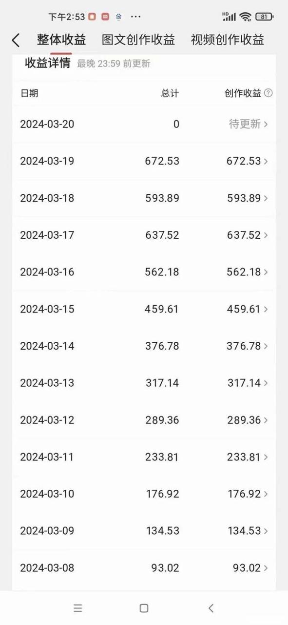 图片[3]-（10198期）AI歌手，0配置版，原创/二创，单作品播放千百万，多平台累计，月入20000+-生财有道