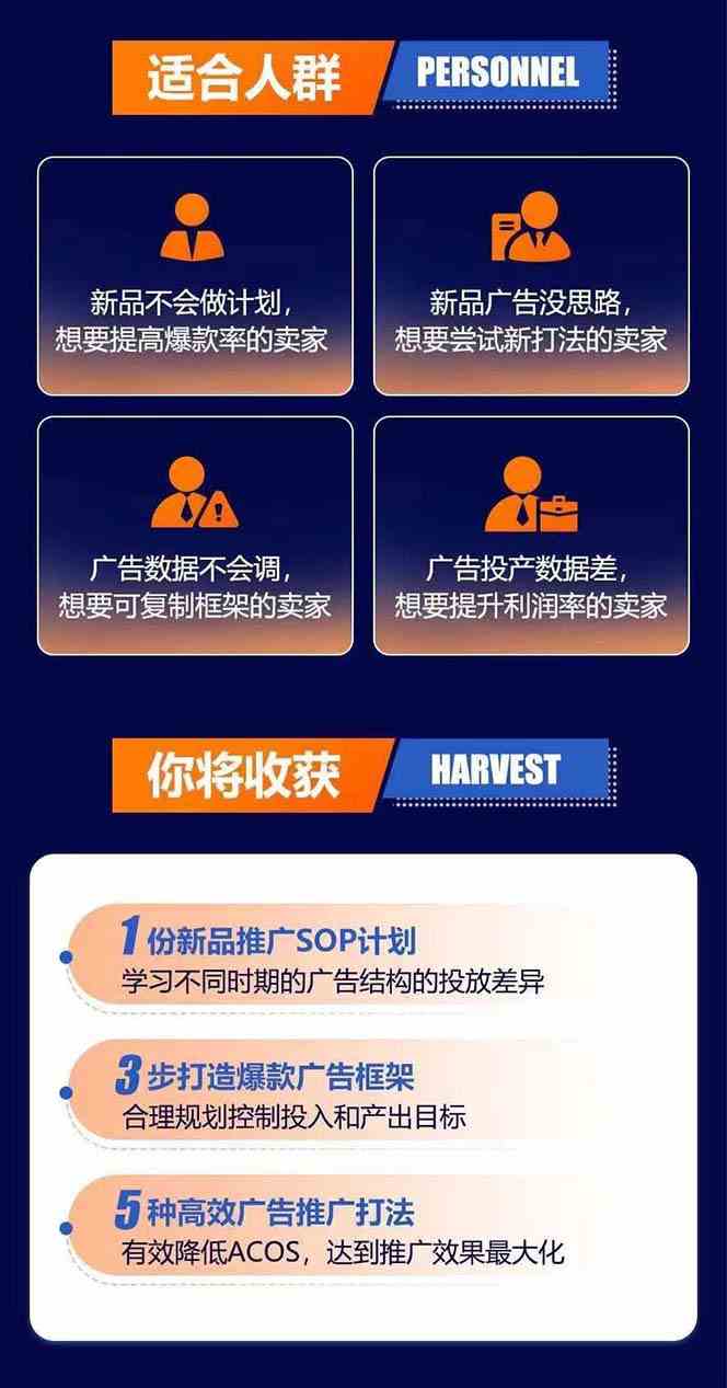 图片[3]-亚马逊爆款广告训练营：掌握关键词库搭建方法，优化广告数据提升旺季销量-生财有道