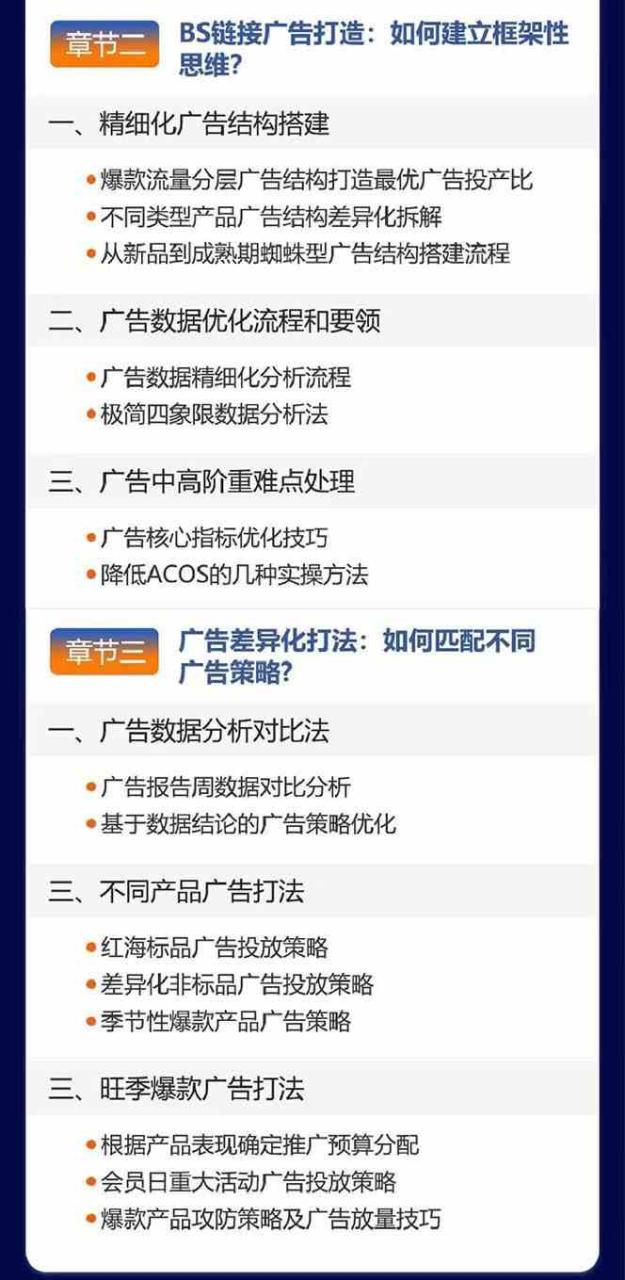 图片[5]-亚马逊爆款广告训练营：掌握关键词库搭建方法，优化广告数据提升旺季销量-生财有道