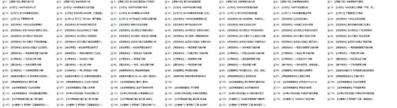 图片[3]-1688最新实战运营，0基础学会1688实战运营，电商年入百万不是梦（131节）-生财有道