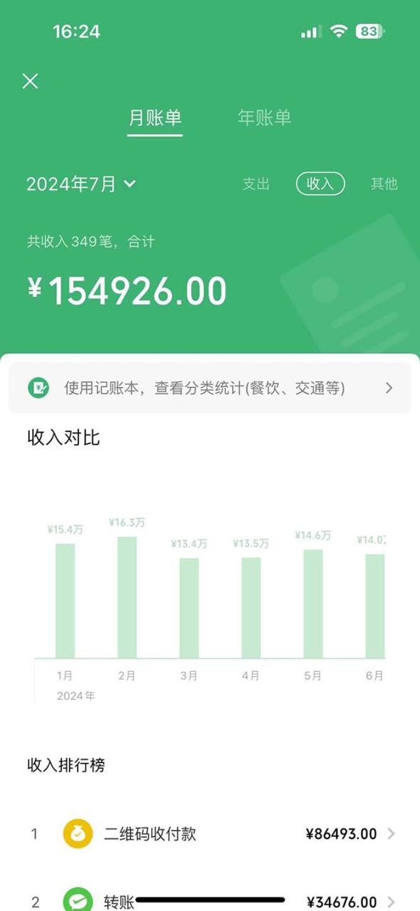 图片[2]-（12071期）七天赚了3.89万！最赚钱的纯手机操作项目！小白必学-生财有道