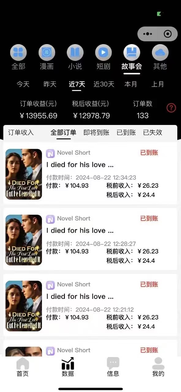 图片[3]-（12333期）最新海外小说推文撸美金，日入1000＋ 蓝海市场，矩阵放大收益爆炸-生财有道