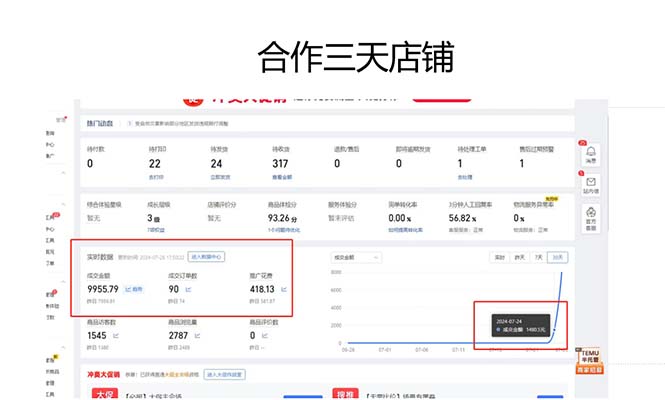 图片[3]-（12869期）拼多多最新合作日入4000+两天销量过百单，无学费、老运营代操作、小白福利_生财有道创业项目网-生财有道