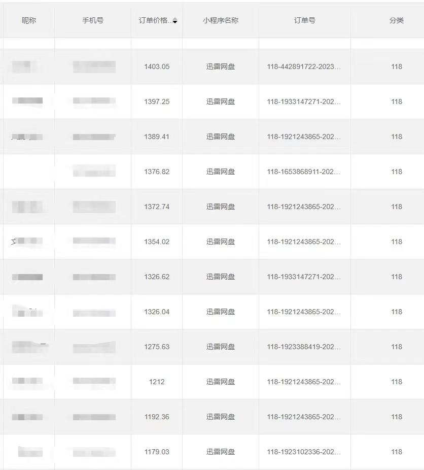 图片[3]-全自动网盘拉新，账号一键托管，直接躺赚，日入1500+(可放大，可团队)_生财有道创业网-生财有道