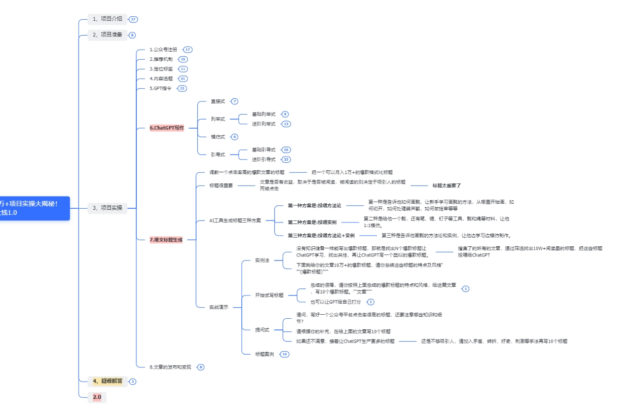 图片[3]-收益翻倍，时间减半！AI掘金，十节课详解，每天投入时间少，轻松月入1w+！_生财有道创业网-生财有道