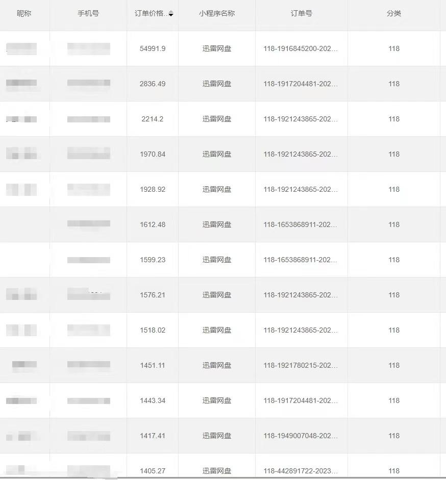 图片[4]-全自动网盘拉新，账号一键托管，直接躺赚，日入1500+(可放大，可团队)_生财有道创业网-生财有道