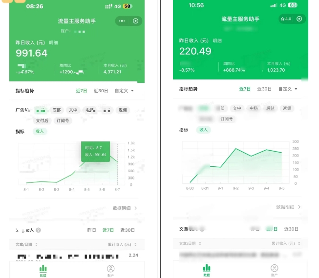 图片[2]-腾讯广告流量主项目，公众号图文玩法，月入过万——生财有道创业项目网-生财有道