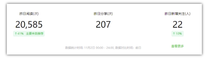 图片[2]-2024小绿书项目独家搬砖玩法，赚取流量主收益_生财有道创业网-生财有道